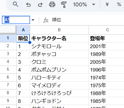スプシ:名前ボックスにカーソルをあてる